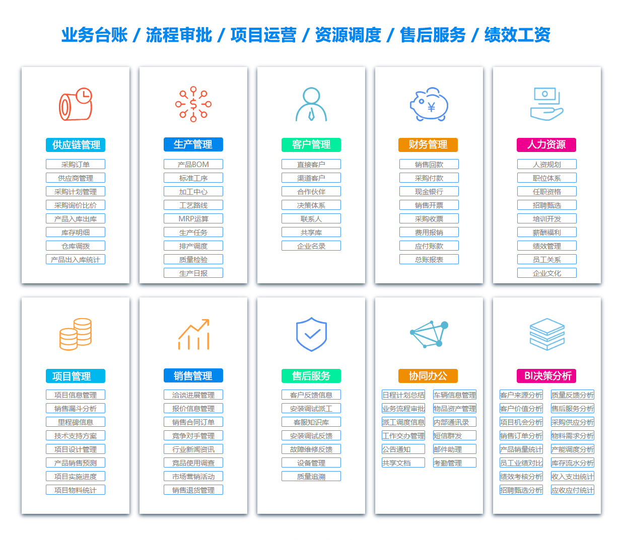 青岛项目管理软件